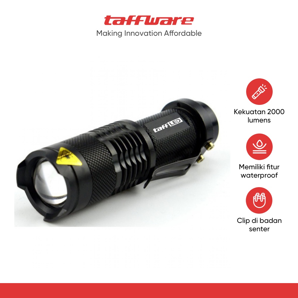 Taffware: Making Innovation Affordable