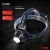 TaffLED High Power Headlamp LED Cree XML T6 + Charger - 568D