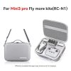 TaffGUARD Tas Drone Hard Shell Protective Storage Bag DJI Mini 3 Pro - XF3