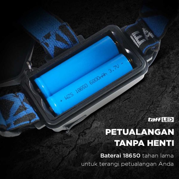 TaffLED High Power Headlamp LED Cree XML T6 + Charger - 568D