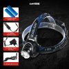 TaffLED High Power Headlamp LED Cree XML T6 + Charger - 568D