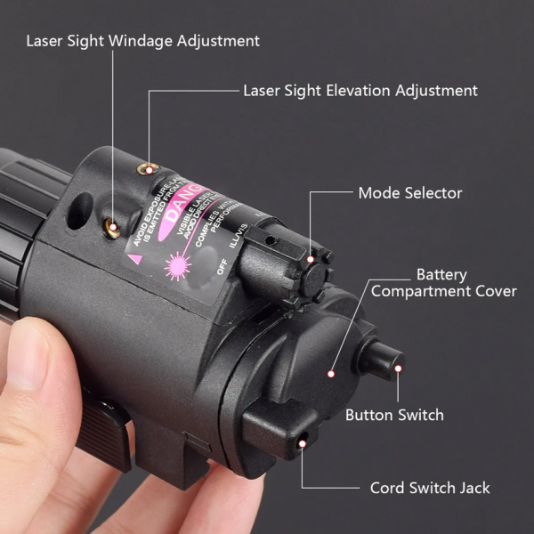 TaffLED Senter Senapan Tactical Quick Release Rail Mount + Laser 5mW - JGSD