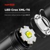 TaffLED Senter Tactical LED Cree XML-T6 3000 Lumens + Baterai + Charger + Box - E97