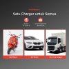 Taffware Charger Aki Mobil Intelligent Battery Charger 12V 20A - KC-20A
