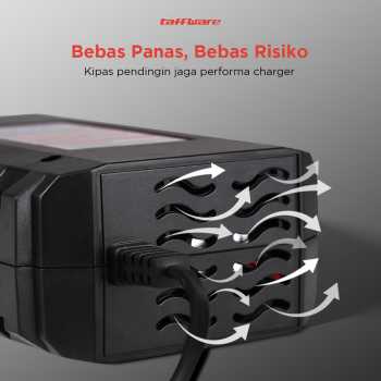 Taffware Charger Aki Mobil Intelligent Battery Charger 12V 20A - KC-20A