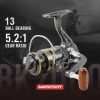 TaffSPORT Reel Pancing Spinning Fishing 5.2:1 BB 13 - BK2000