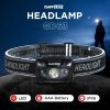 TaffLED Headlamp LED Multifunction Outdoor 3W - GD63