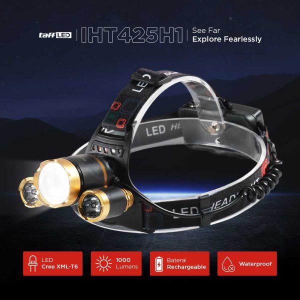 TaffLED Senter Headlamp Cree XM-L 3T6 10000 Lumens - IHT425H1