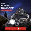 TaffLED Power Headlamp 3 LED 5000 Lumens Cree XM-L - T6 HD-LD