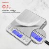 Taffware Digipounds Timbangan Dapur Mini Digital 1kg 0.1g - i2000