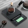 Taffware Digipounds Timbangan Dapur 3kg 0.1g dengan Timer - NS-CF1
