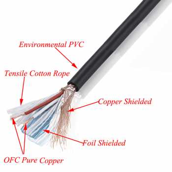 TaffSTUDIO Kabel XLR M/F OFC Microphone Karaoke Shielded 3 Meter - BOF30