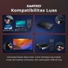 TaffGO Wireless Gamepad 2.4 GHz untuk Smart TV Box - TGZ-850M