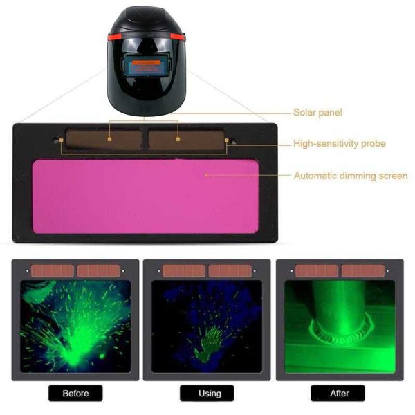 TaffGUARD Helm Las Automatic Variable Light Welding Mask Cap Arc Shield Soldering - MZ300 - Black