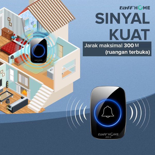Taffware A10-2 Bel Pintu Wireless Remote Doorbell LED 38 Tunes 2 PCS Receiver