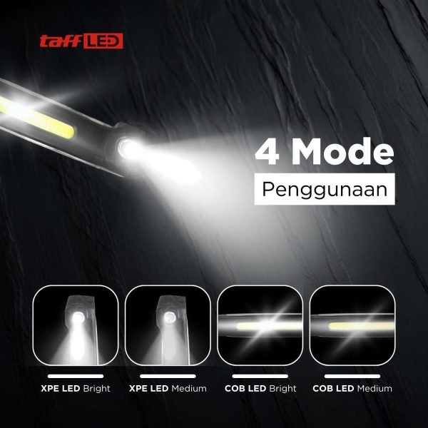 TaffLED Fire Headlamp Flashlight Sensor USB LED XPE+COB - XWF-109