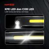 TaffLED Fire Headlamp Flashlight Sensor USB LED XPE+COB - XWF-109
