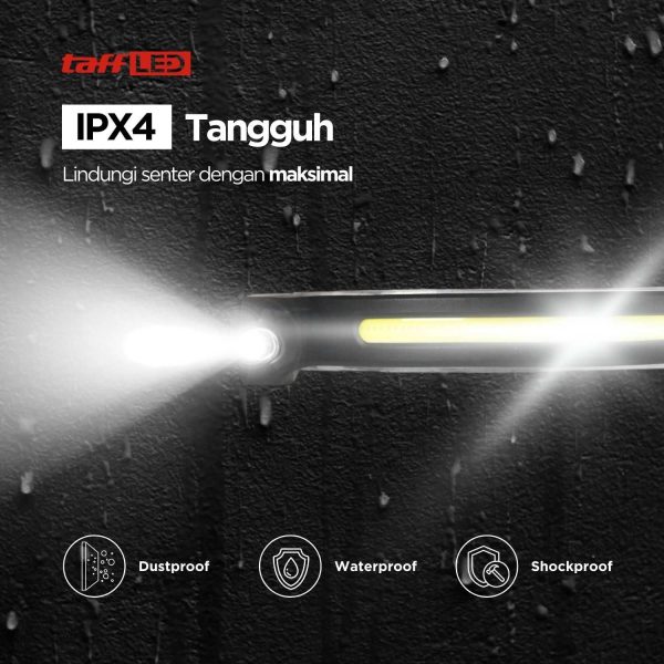 TaffLED Fire Headlamp Flashlight Sensor USB LED XPE+COB - XWF-109