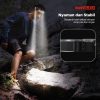 TaffLED Fire Headlamp Flashlight Sensor USB LED XPE+COB - XWF-109