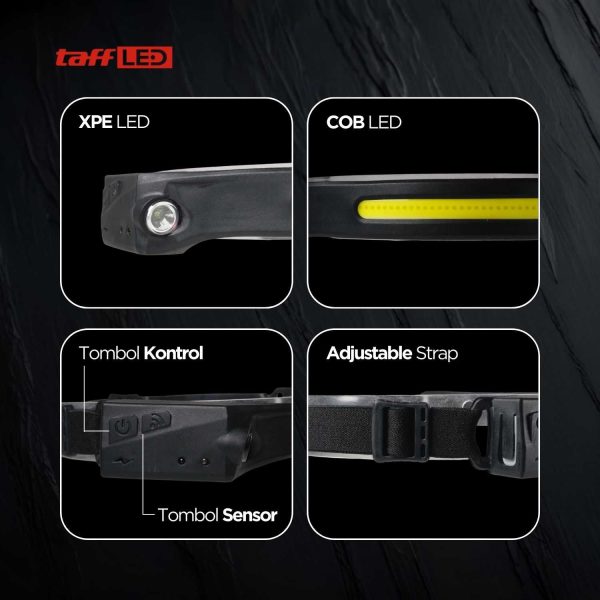 TaffLED Fire Headlamp Flashlight Sensor USB LED XPE+COB - XWF-109