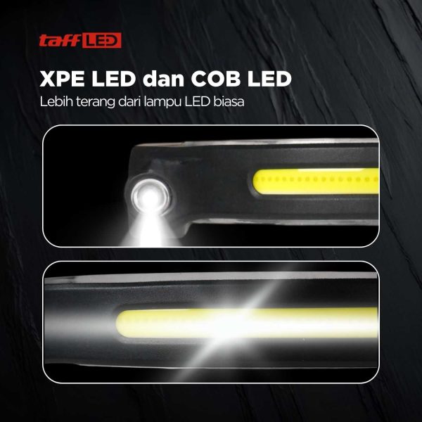 TaffLED Fire Headlamp Flashlight Sensor USB LED XPE+COB - XWF-109