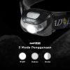 TaffLED Headlamp Flashlight Rechargeable USB + Motion Sensor - Z20T19