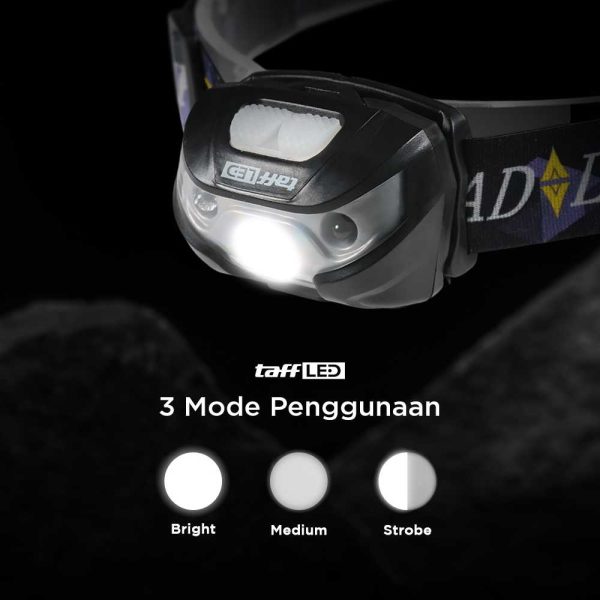 TaffLED Headlamp Flashlight Rechargeable USB + Motion Sensor - Z20T19