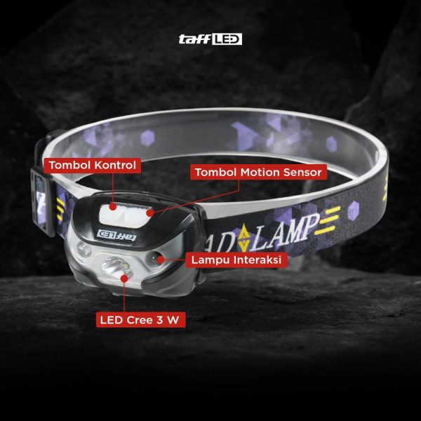 TaffLED Headlamp Flashlight Rechargeable USB + Motion Sensor - Z20T19