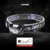 TaffLED Headlamp Flashlight Rechargeable USB + Motion Sensor - Z20T19