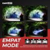 TaffLED Headlamp Light Cree XM-L T6 + 4 XPE 40000 Lumens