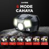 TaffLED Senter LED Kepala Headlamp Flashlight Rechargeable USB + Motion Sensor XPE+COB 10000 Lumens - BL066