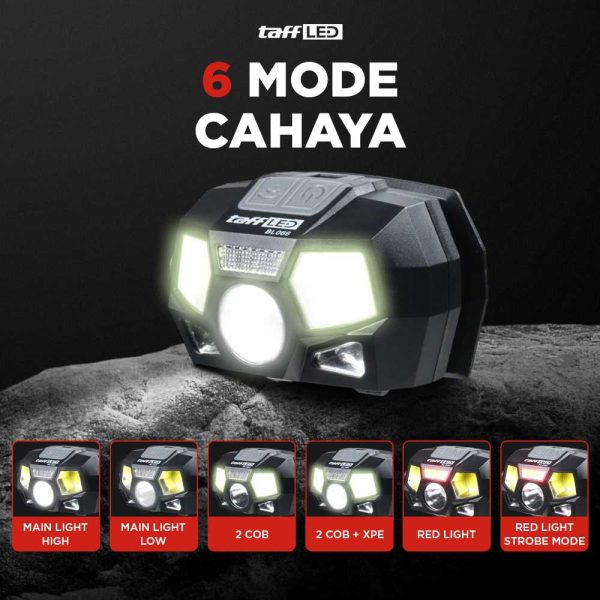 TaffLED Senter LED Kepala Headlamp Flashlight Rechargeable USB + Motion Sensor XPE+COB 10000 Lumens - BL066