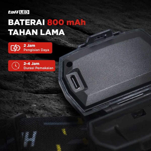 TaffLED Senter LED Kepala Headlamp Flashlight Rechargeable USB + Motion Sensor XPE+COB 10000 Lumens - BL066