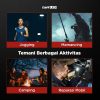 TaffLED Senter LED Kepala Headlamp Flashlight Rechargeable USB + Motion Sensor XPE+COB 10000 Lumens - BL066