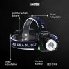 TaffLED High Power Headlamp 1 LED Cree XML-T6 - HD-LDT6