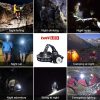 TaffLED High Power Headlamp 1 LED Cree XML-T6 - HD-LDT6