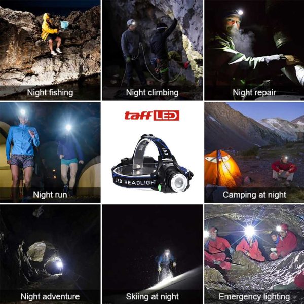 TaffLED High Power Headlamp 1 LED Cree XML-T6 - HD-LDT6