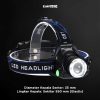 TaffLED High Power Headlamp 1 LED Cree XML-T6 - HD-LDT6