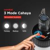 TaffLED Lampu LED Camping Waterproof Emergency Cool White 10W 1200mAh - LB171