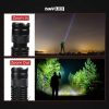 TaffLED Senter LED 2000 Lumens Waterproof + Charger + Box Pocketman P1