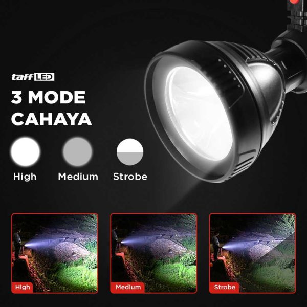 TaffLED Pocketman Senter LED Flashlight Waterproof USB Rechargeable Cree XPE - LH-A08