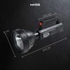 TaffLED Pocketman Senter LED Flashlight Waterproof USB Rechargeable Cree XPE - LH-A08