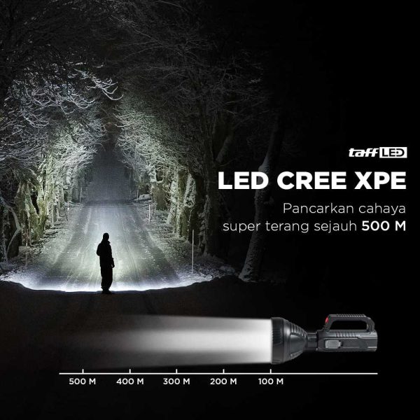 TaffLED Pocketman Senter LED Flashlight Waterproof USB Rechargeable Cree XPE - LH-A08