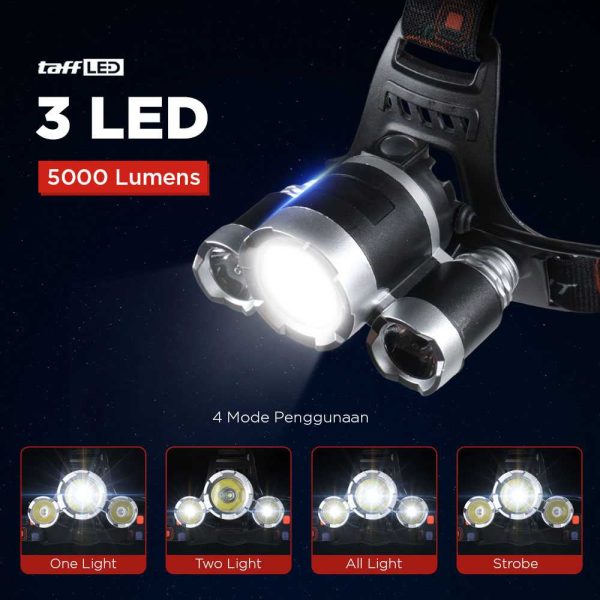 TaffLED Power Headlamp 3 LED 5000 Lumens Cree XM-L - T6 HD-LD