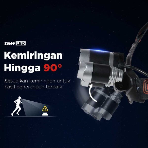 TaffLED Power Headlamp 3 LED 5000 Lumens Cree XM-L - T6 HD-LD