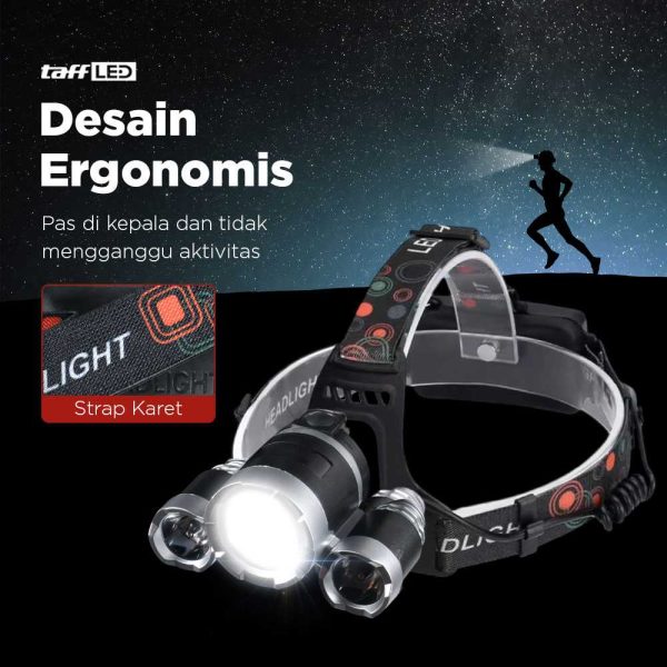 TaffLED Power Headlamp 3 LED 5000 Lumens Cree XM-L - T6 HD-LD