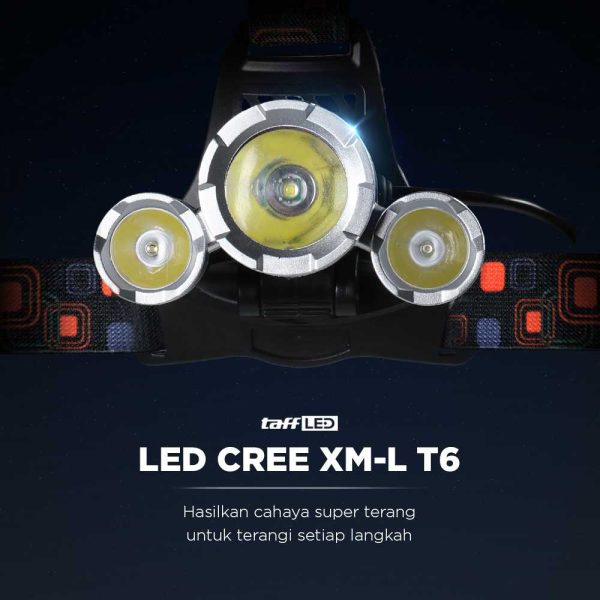 TaffLED Power Headlamp 3 LED 5000 Lumens Cree XM-L - T6 HD-LD