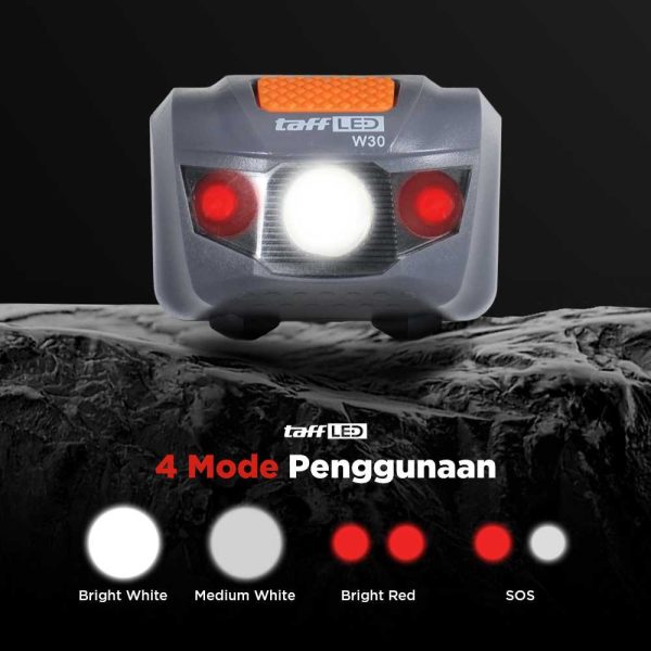 TaffLED Headlamp Flashlight Waterproof White and Red Light LED - W03