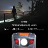 TaffLED Headlamp Flashlight Waterproof White and Red Light LED - W03