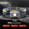 TaffLED Headlamp Flashlight Waterproof White and Red Light LED - W03